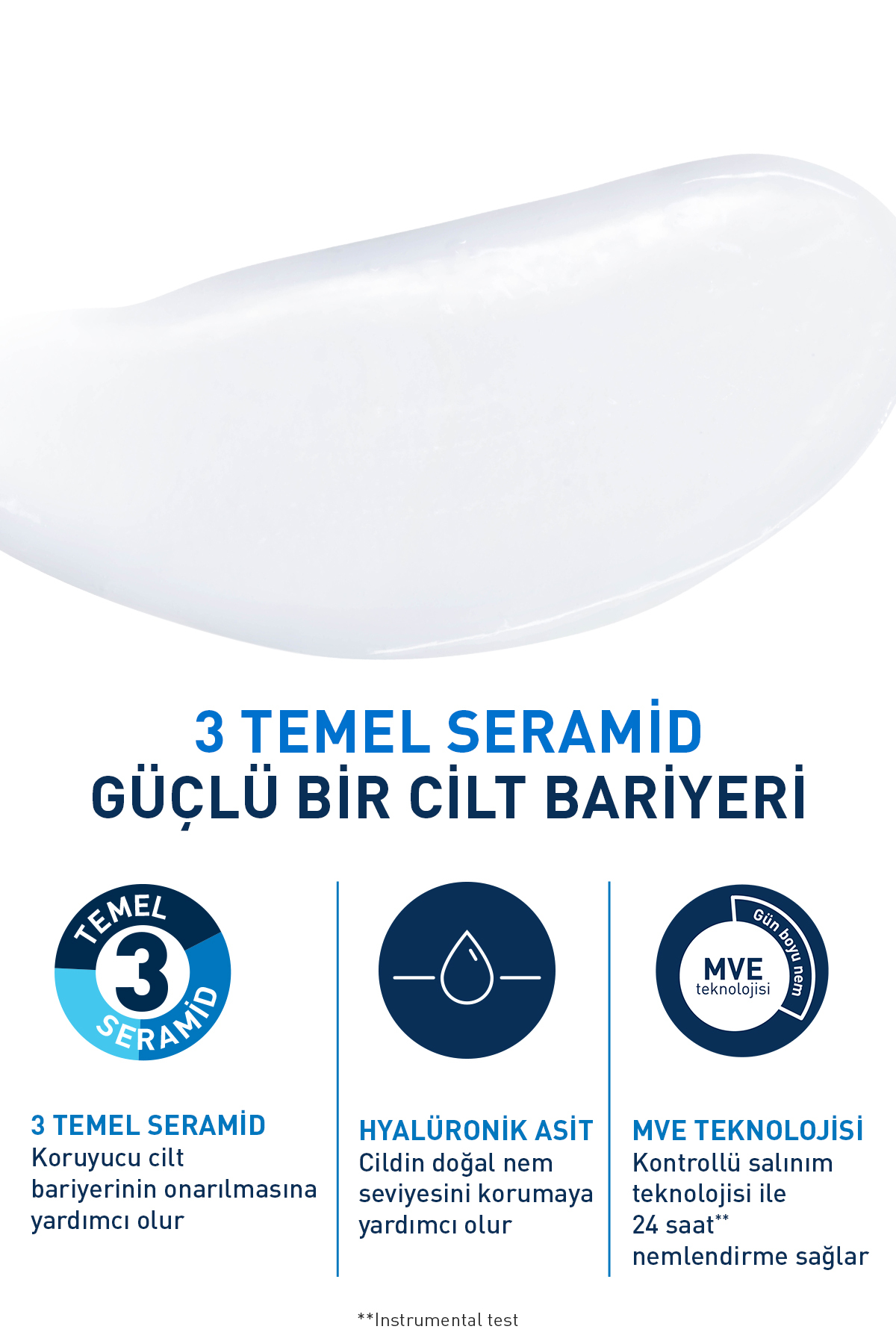 CERAVE LOSYON KURUCİLTLER SERAMD HYALÜRNK 473ML-
