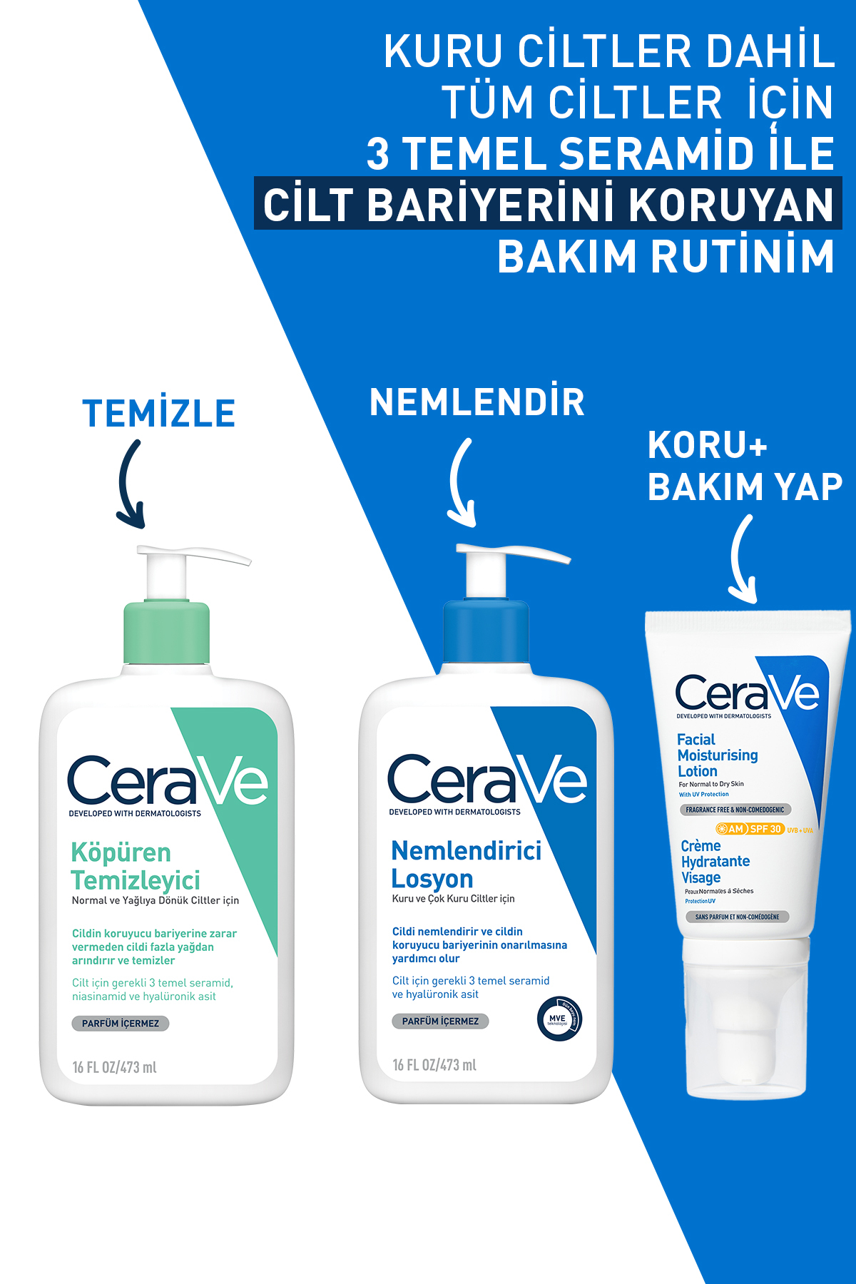 CERAVE LOSYON KURUCİLTLER SERAMD HYALÜRNK 473ML-