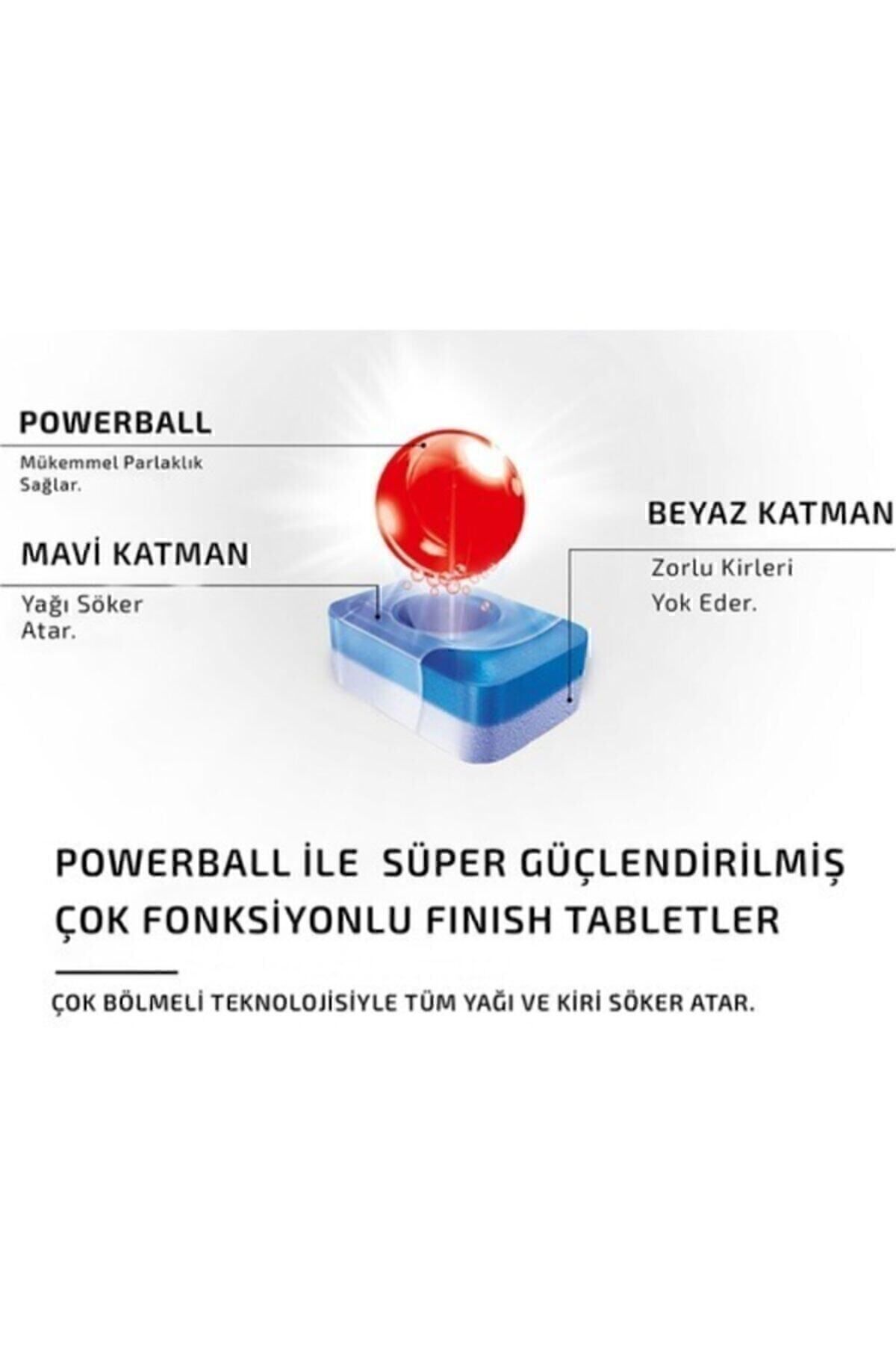 FİNİSH BULAŞIK MAKİNESİ DETERJAN 70 TABLET-