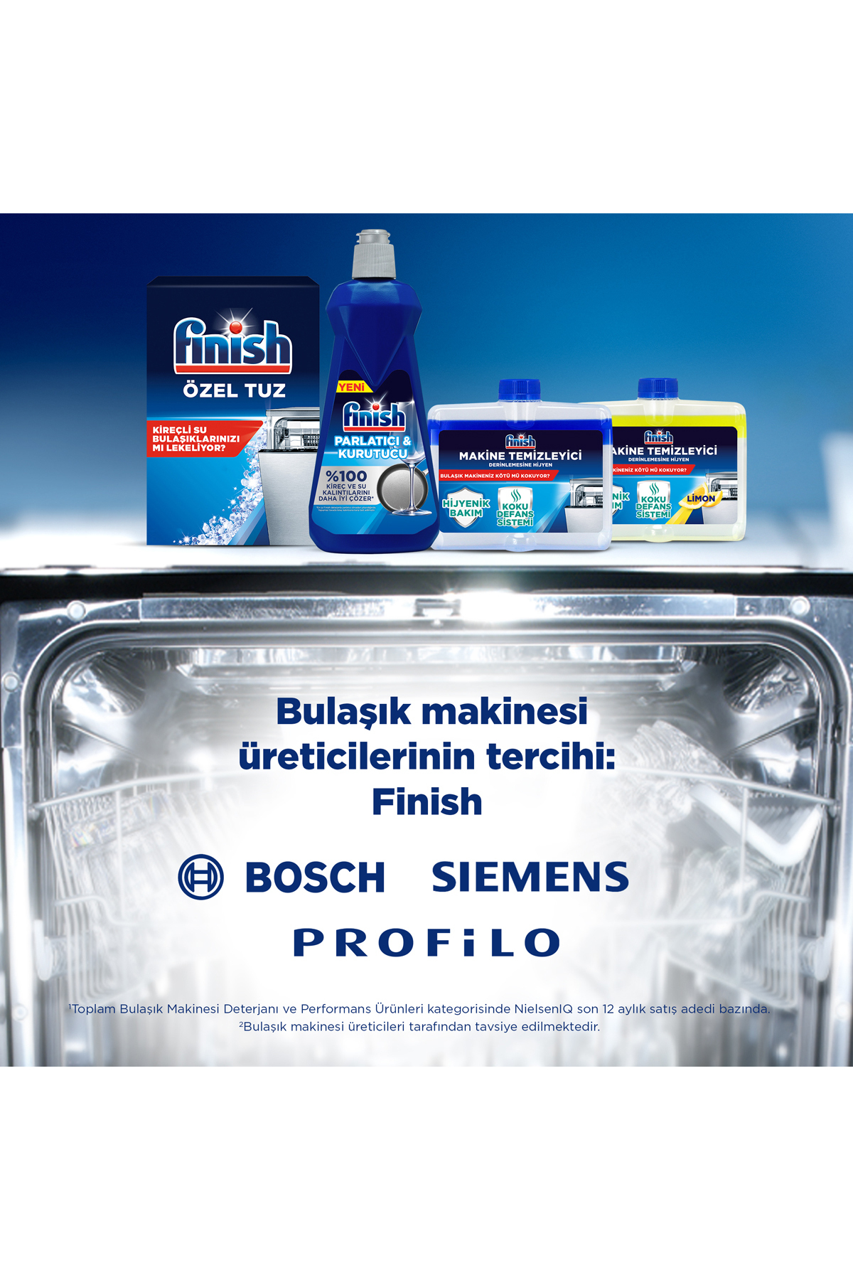 FİNİSH BULAŞIK MAKİNESİ PARLATICISI 400 ML LİMON-