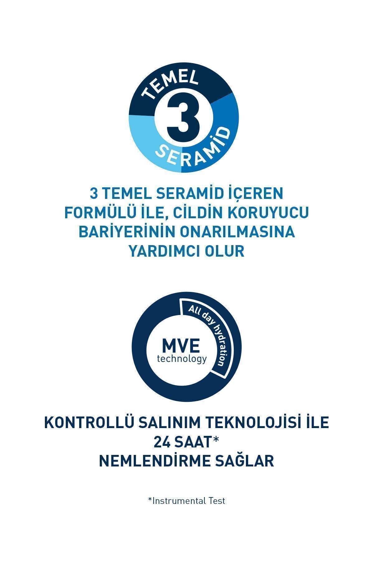 CERAVE NEMLENDRC YÜZ KREMİ NORMAL KURU CİLT SPF25-