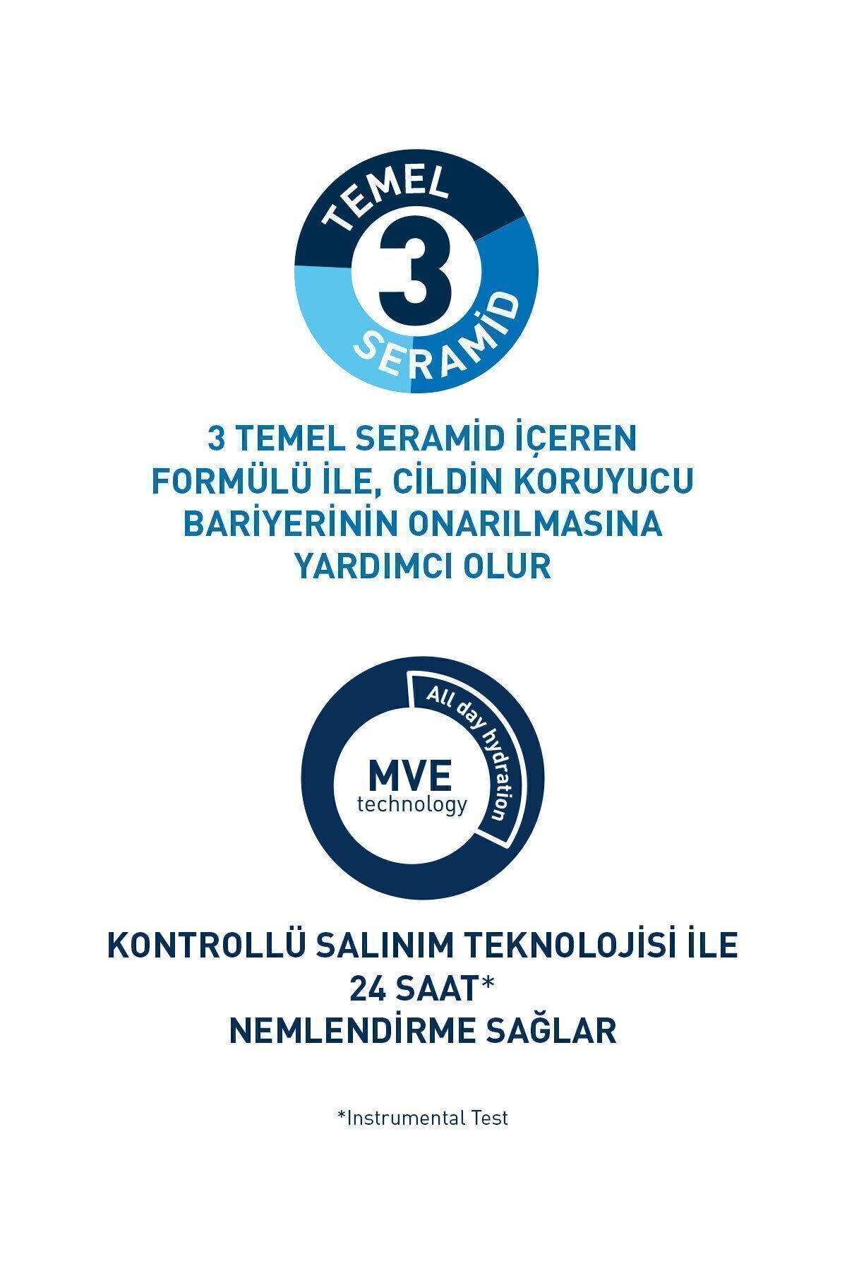 CERAVE ONARICI EL KREMİ KURU VE ÇATLAMIŞ EL 100ML-