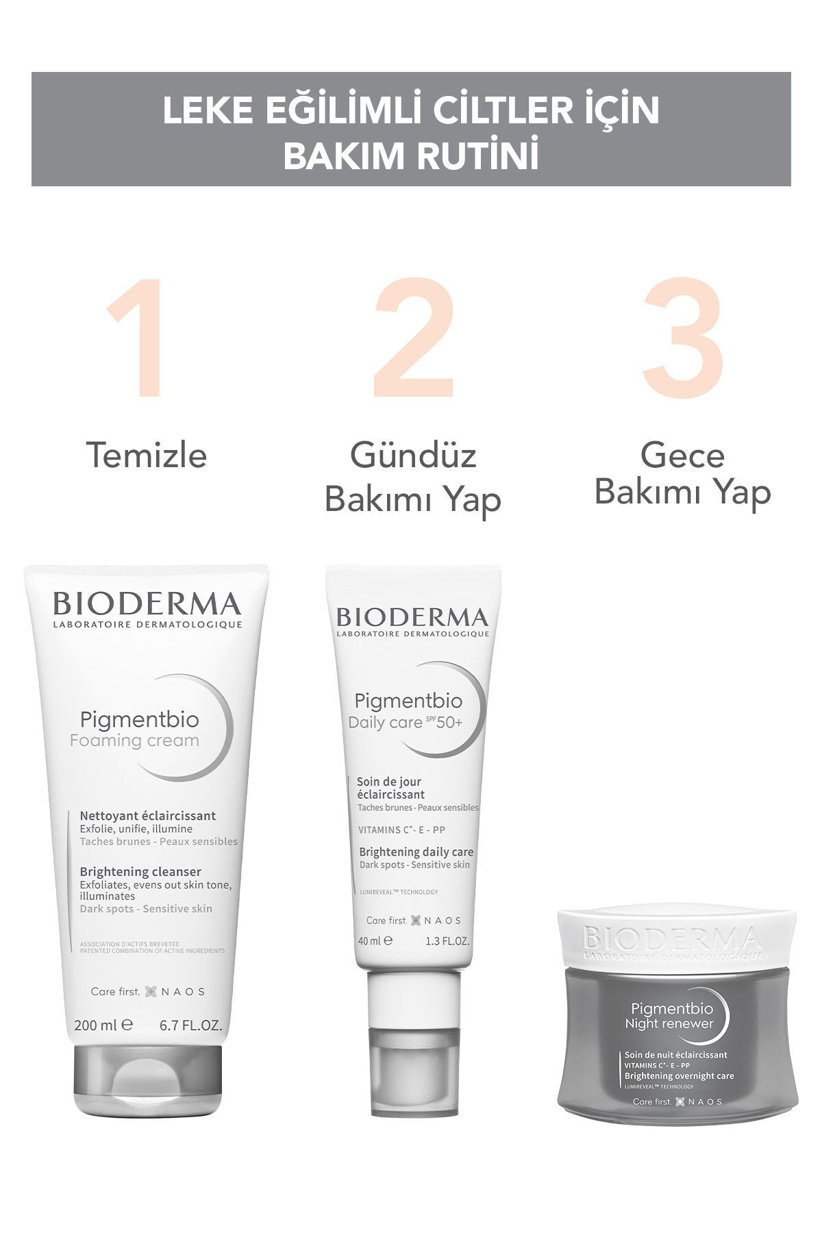 BIODERMA PIGMENTBIO FOAMING CREAM 200 ML-