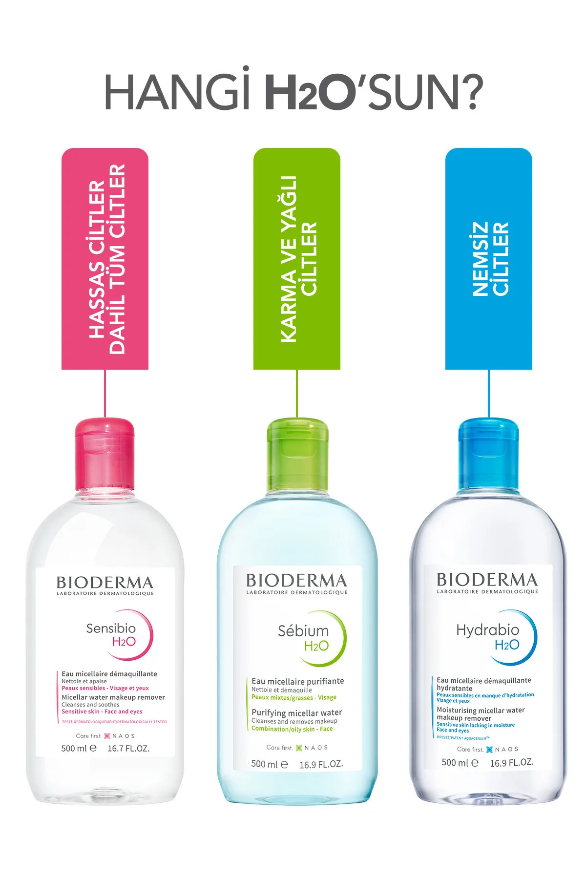 BİODERMA SENSİBİO H2O 250 ML-