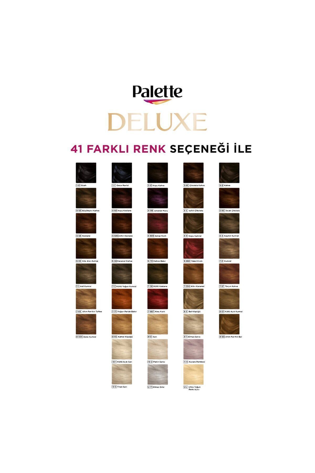 Palette Deluxe Yoğun Renkler 7-57 Tarçın Kahve-