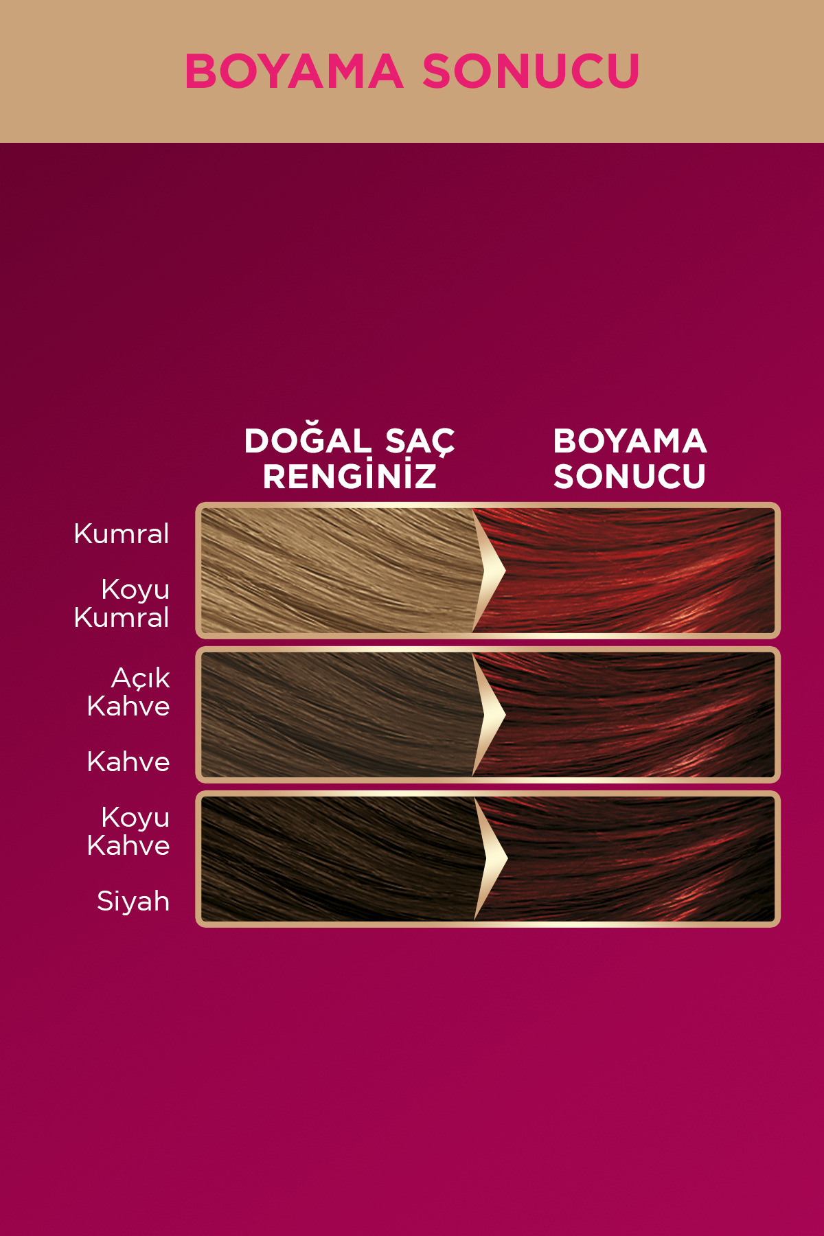 PALETTE DELUXE YOĞUN RENKLER 7-887 ATEŞ KIZILI SAÇ BOYASI-