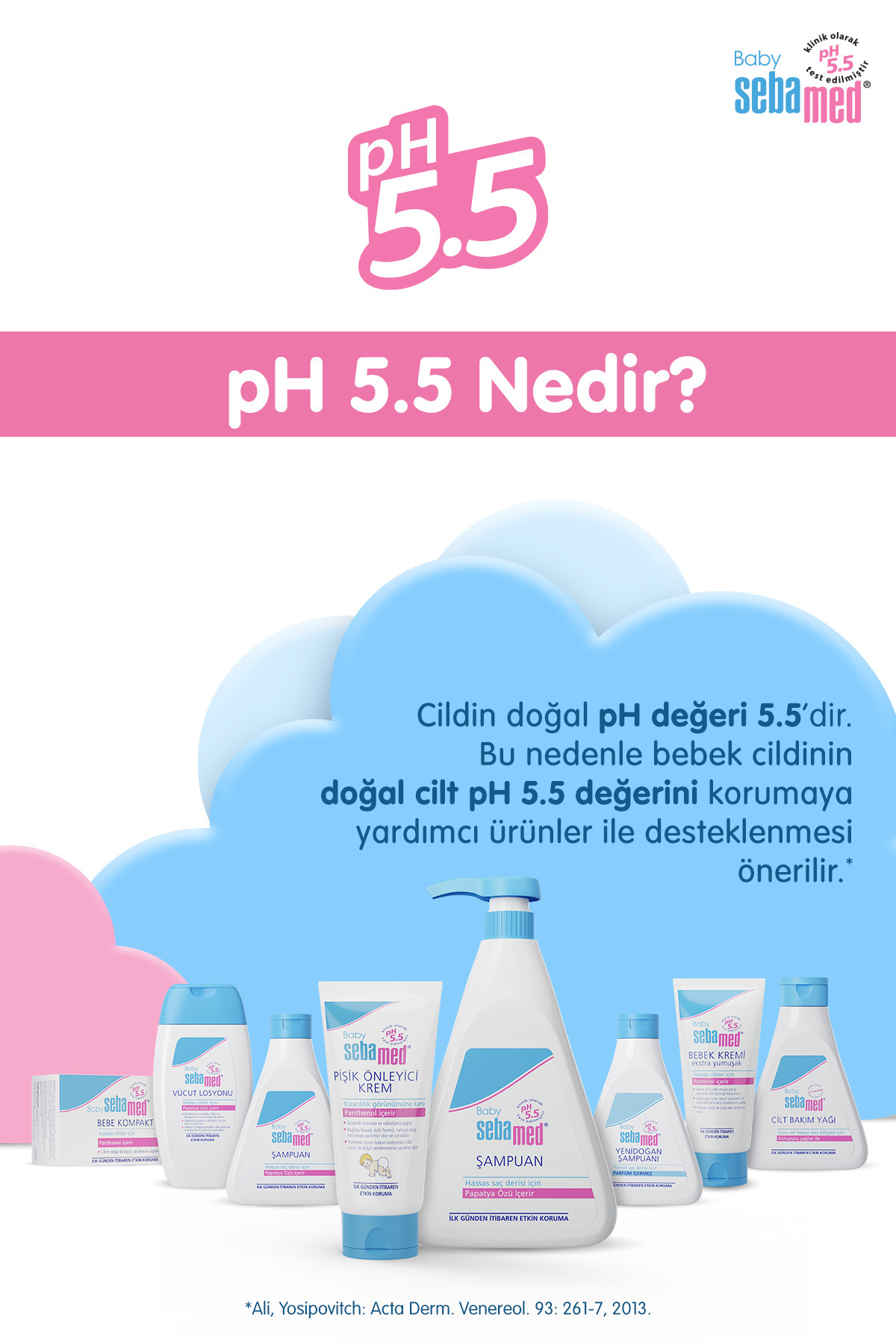 Sebamed Bebe Şampuanı 250 Ml-
