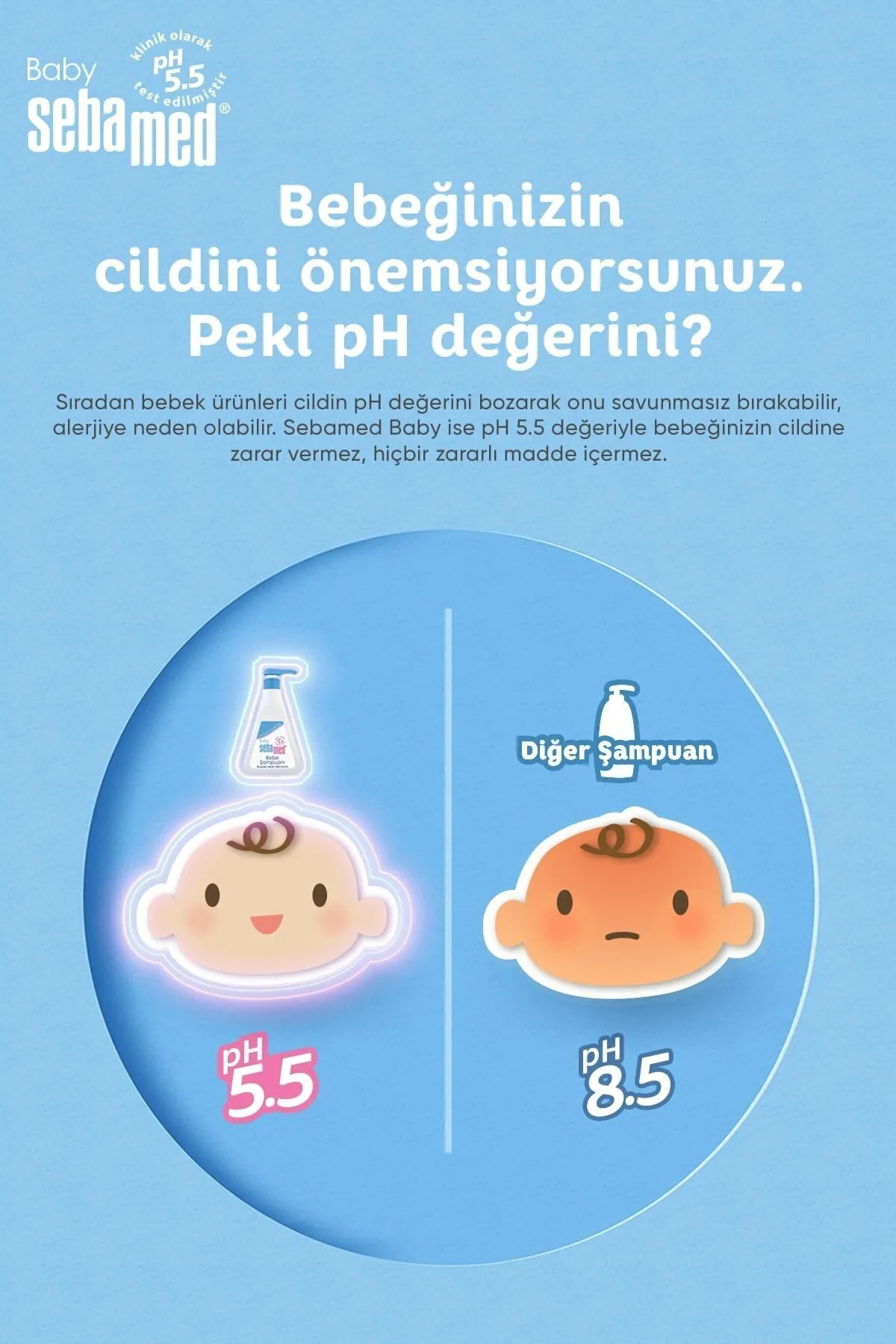 Sebamed Bebe Şampuanı 250 Ml-