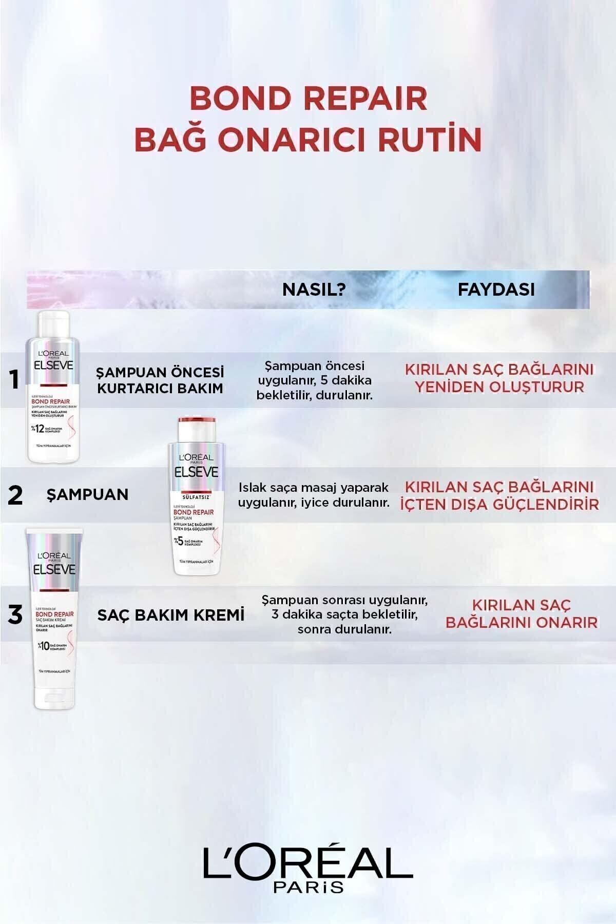 Elseve Bond Repair Tüm Yıpranmalar Için Şampuan Ön-