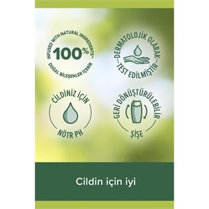 PALMOLİVE AROMA SENSATİONS SO RELAX AROMATİK BAN-