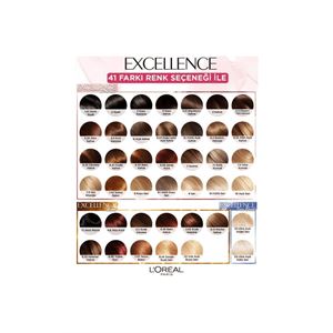 LOREAL PARİS EXCELLENCE INTENSE 5.3 SICAK ÇİKOLATA-