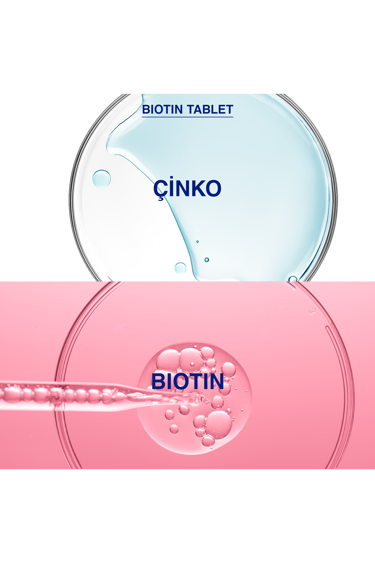 BİOXCİN BİOTİN 5.000 MCG 60 TABLET ŞAMPUAN 300 ML-