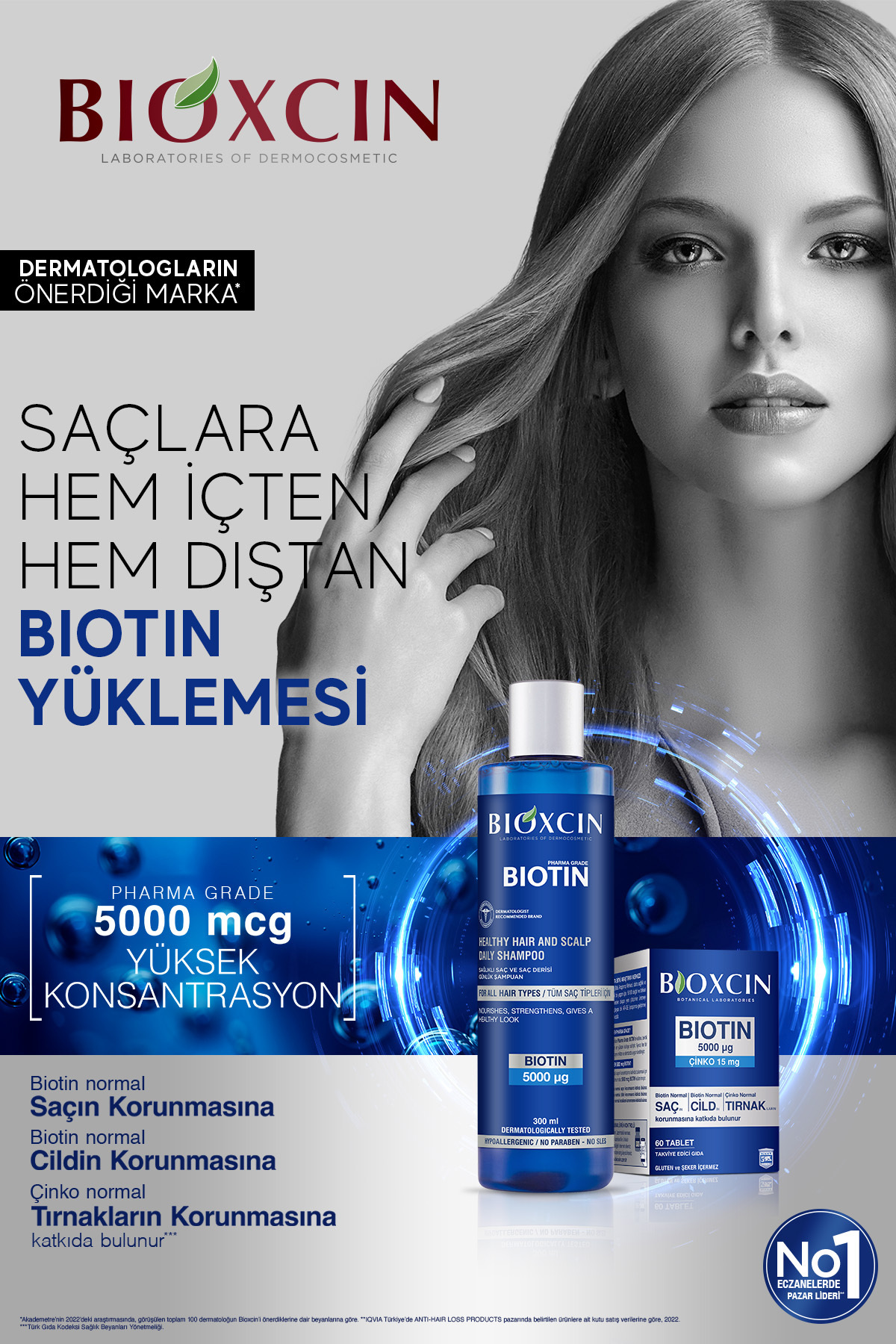 BİOXCİN BİOTİN ŞAMPUAN 300 ML TÜM SAÇ TİPLERİ İÇİN-