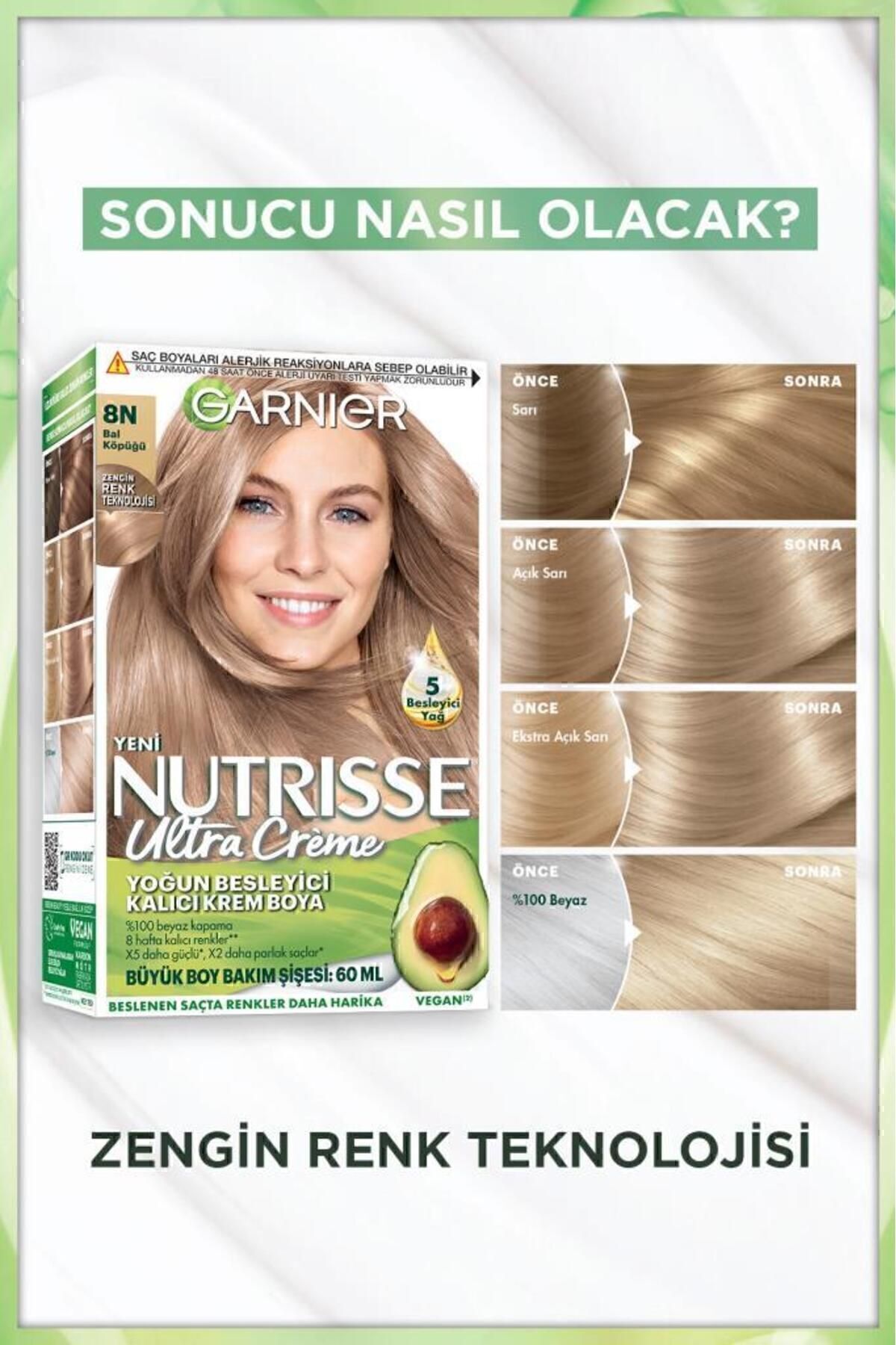 Garnier Nutrisse Yoğun Besleyici Saç Boyası 8N-
