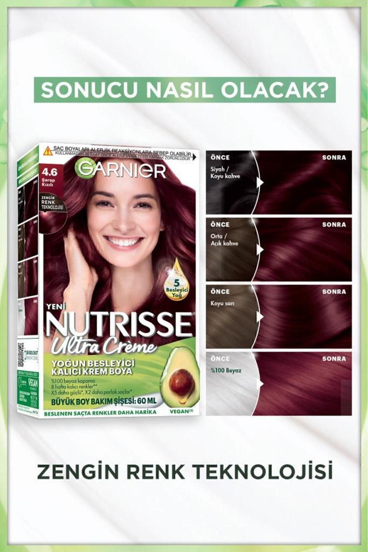 Garnier Nutrisse Yoğun Besleyici Saç Boyası 4.6-