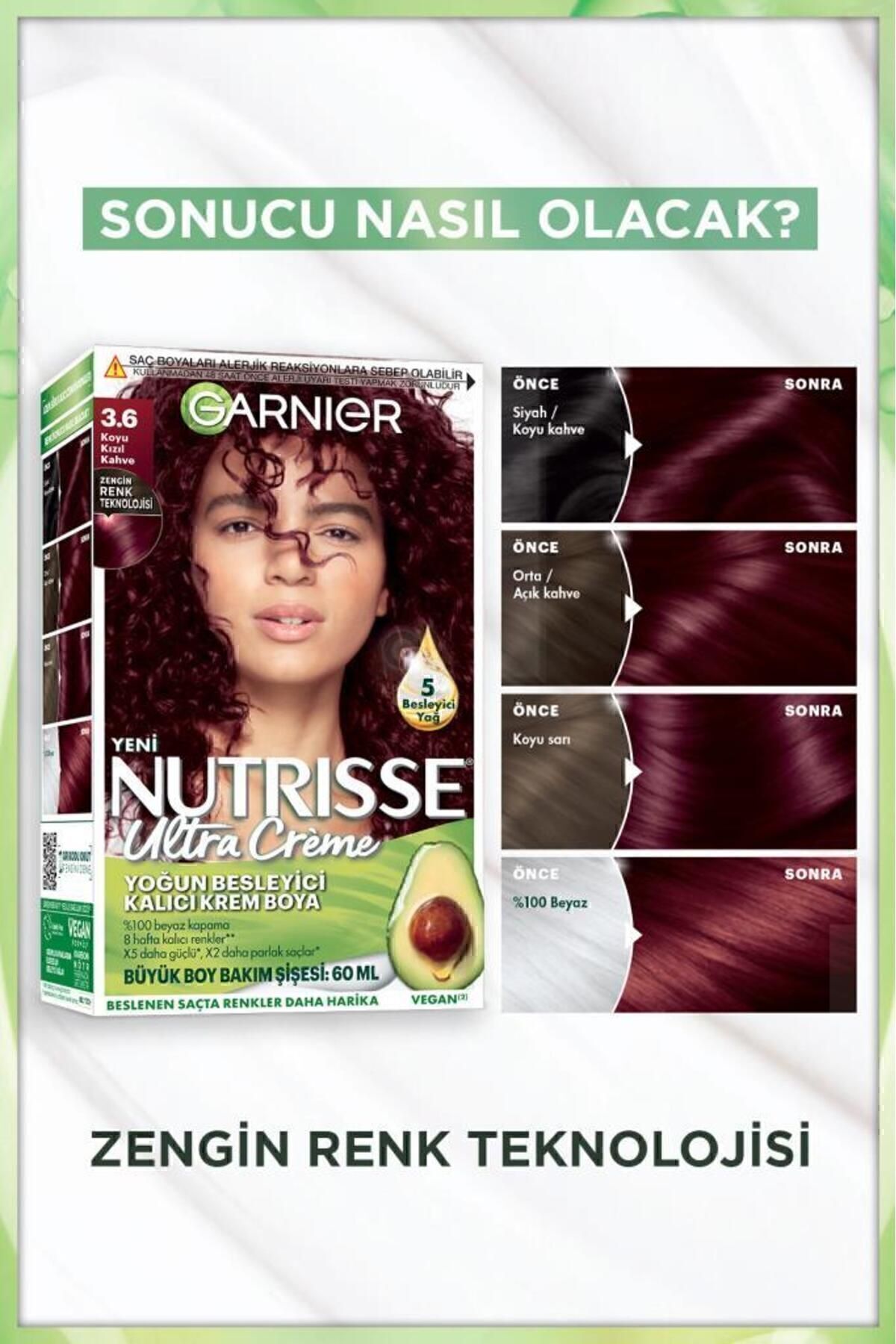 Garnier Nutrisse Yoğun Besleyici Saç Boyası 3.6-