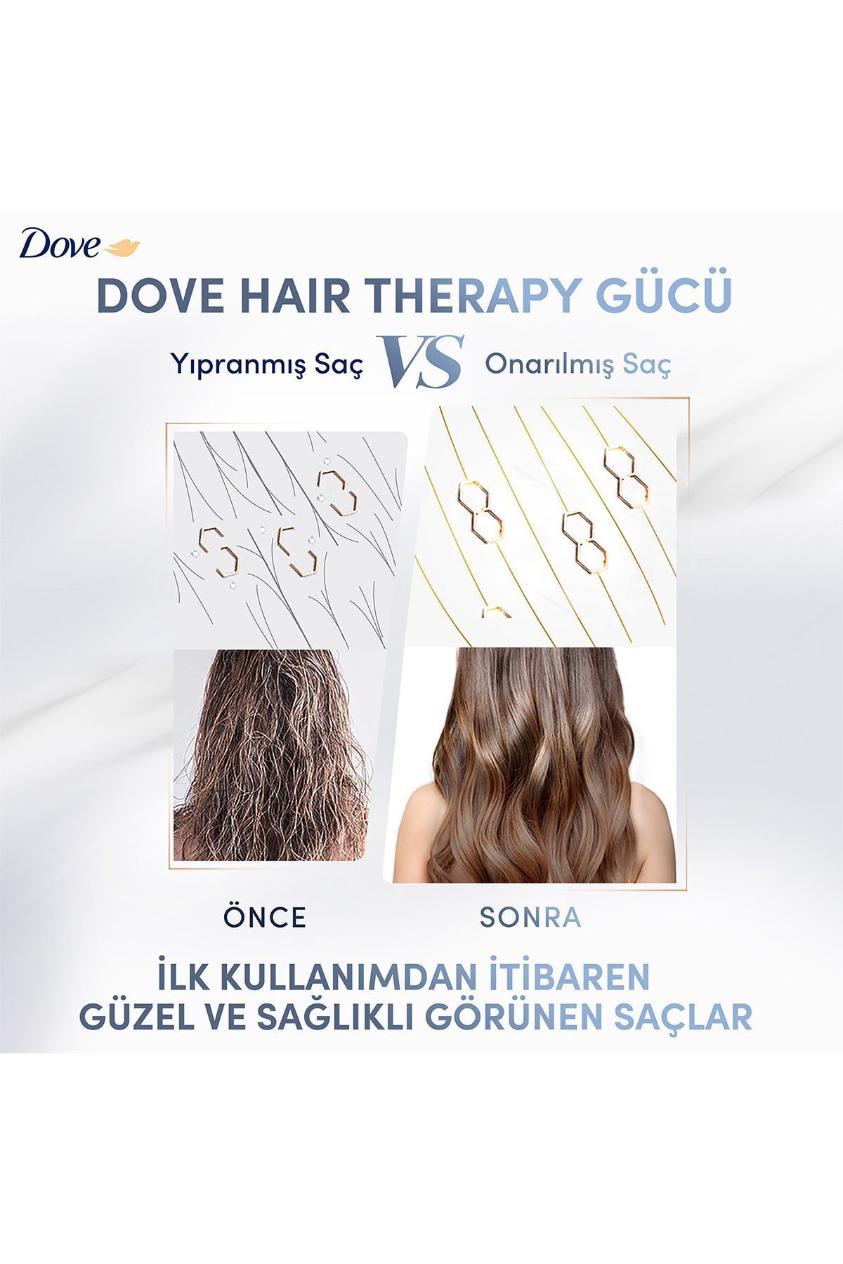 Dove Hair Therapy Hydration Spa saç kremi 170ml-