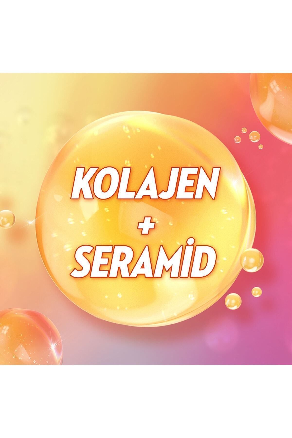 Elidor Collagen Blends Saç Bakım Maskesi Goodbye-