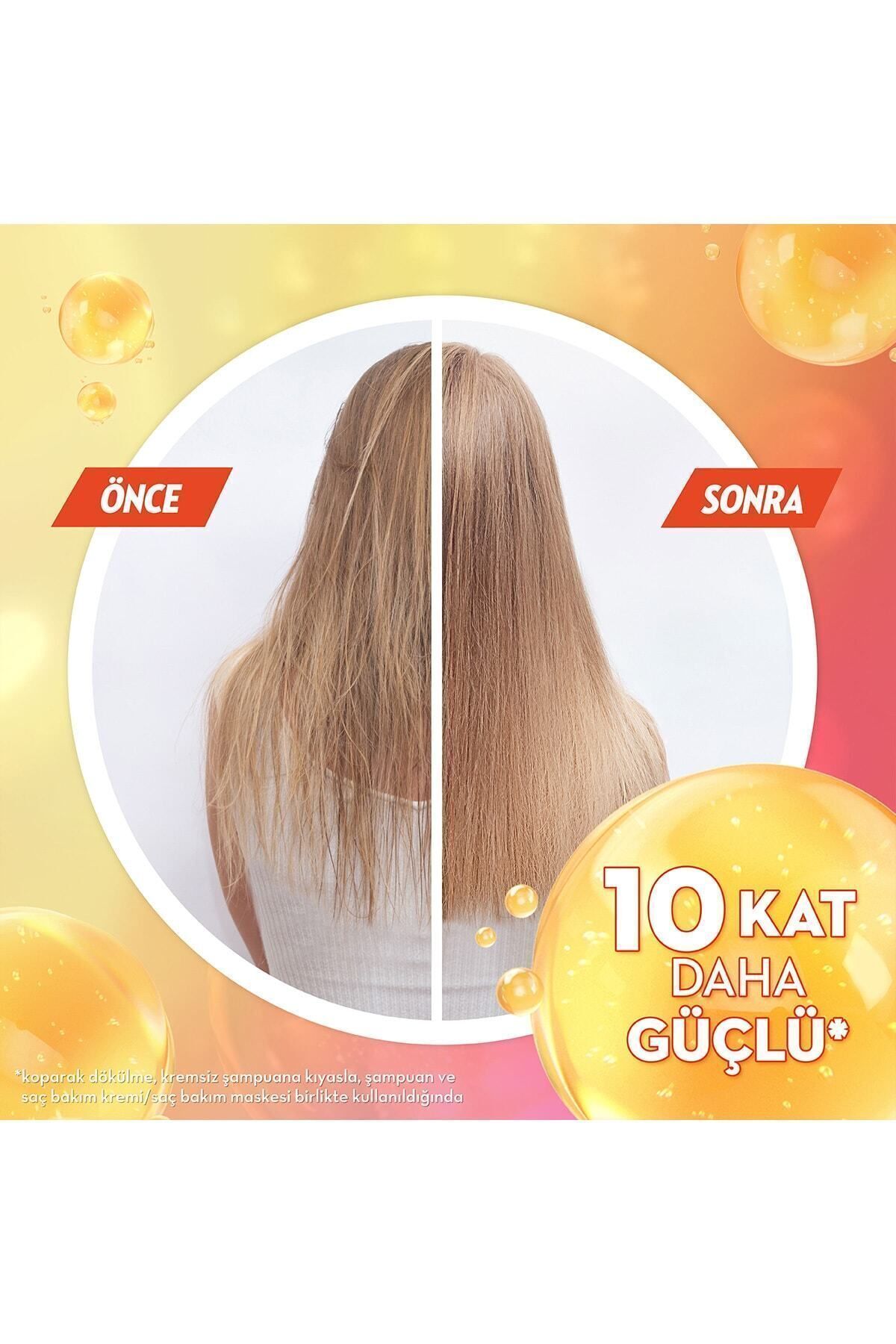 Elidor Collagen Blends Saç Bakım Maskesi Goodbye-