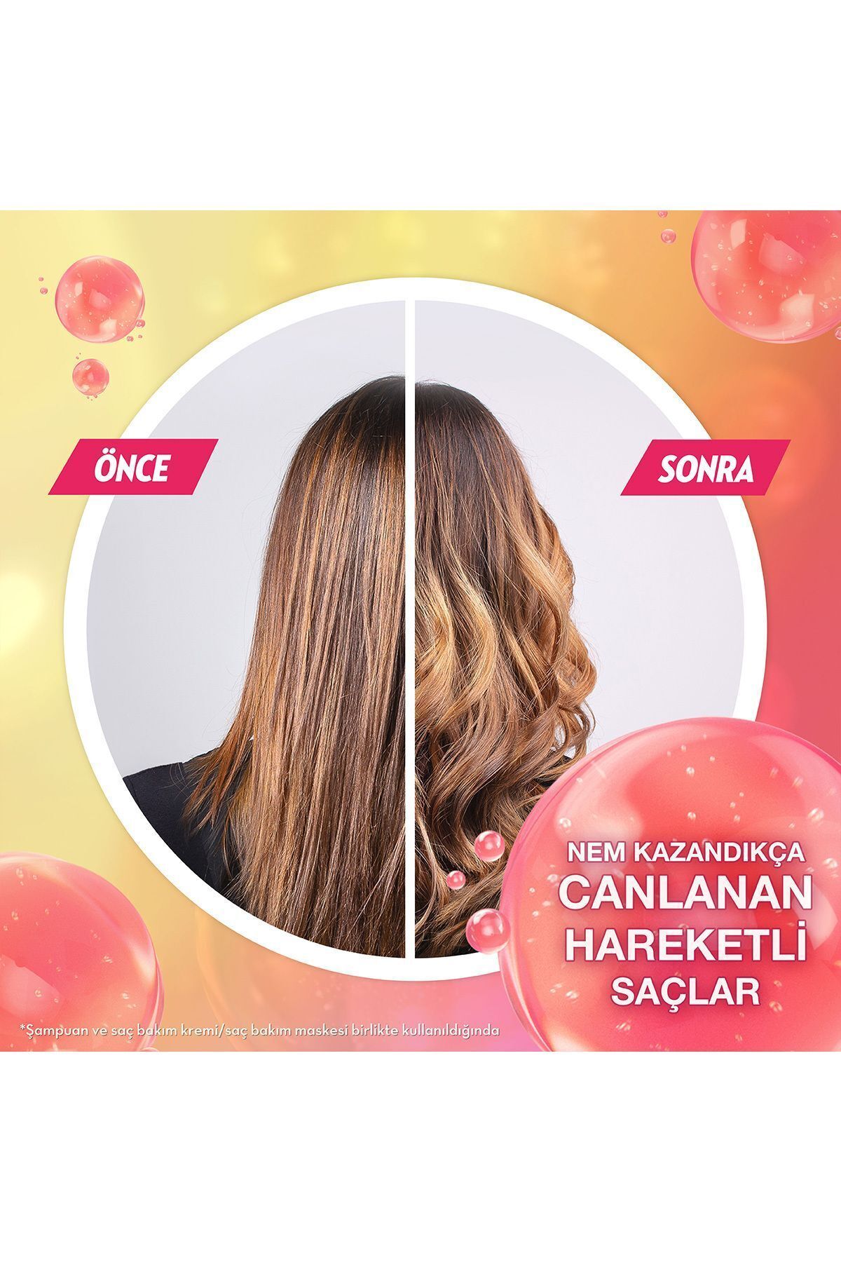 Elidor Collagen Blends Saç Bakım Maskesi Moisture-