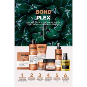 Urban CareNo.2 Bond Plex Restore Repair Şampuan-