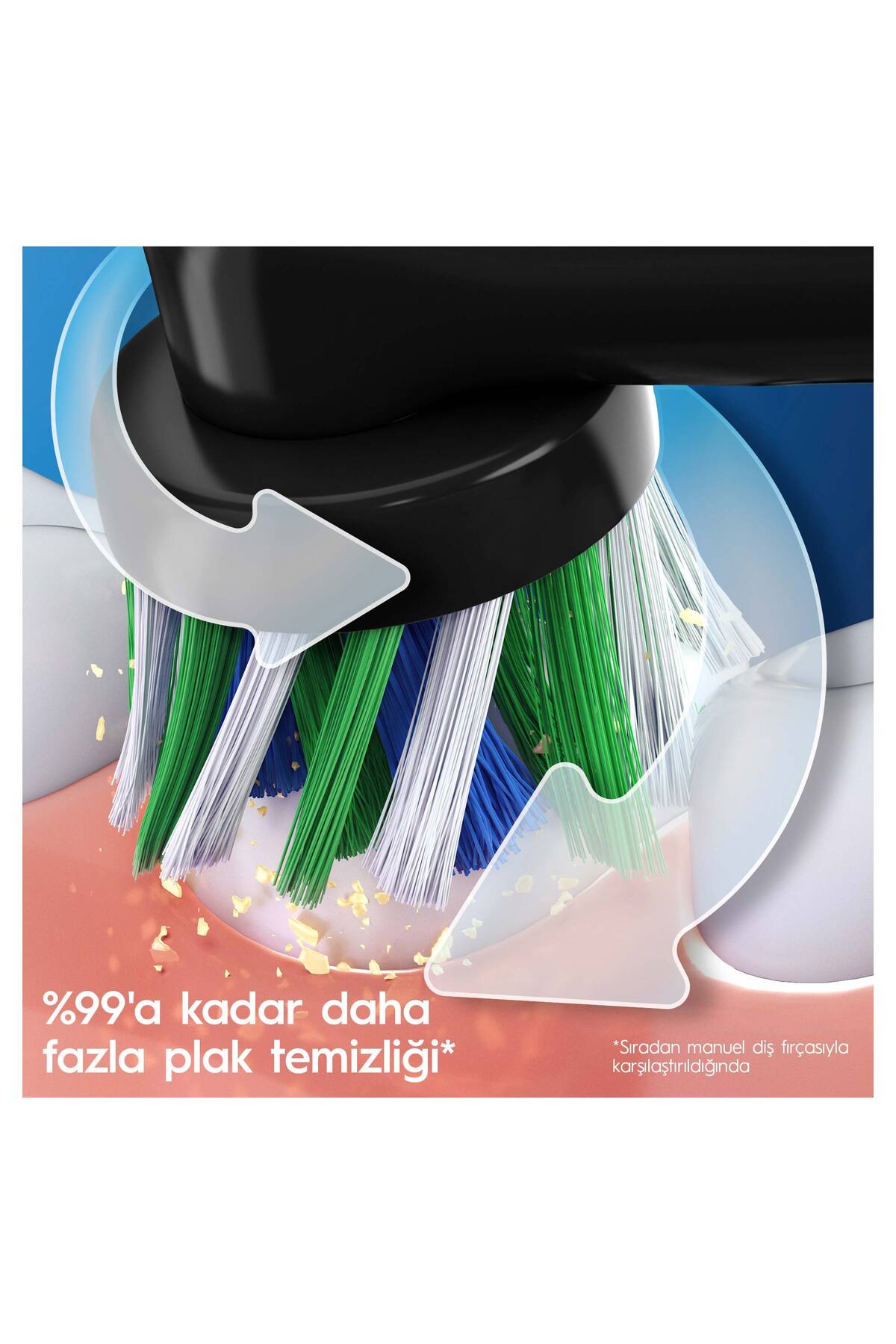 Oral-B Şarjlı/Elektrikli Diş Fırçası Vitality Pro-
