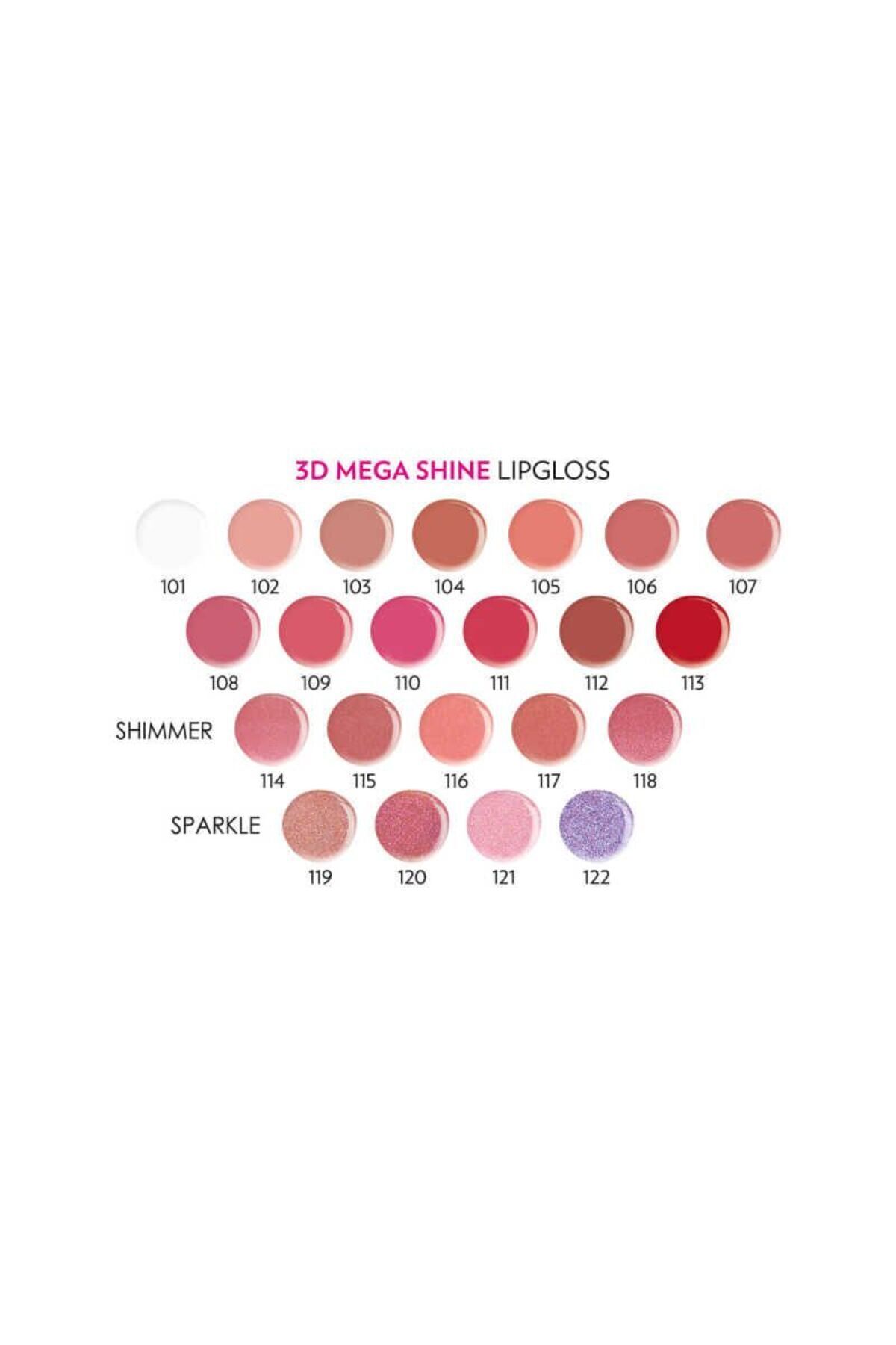 GOLDEN ROSE   3D MEGA SHINE LIPGLOSS NO 113-