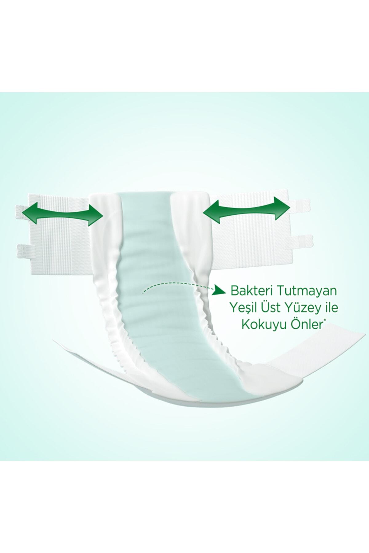 EVONY PREMİUM ESNEK BELBANTLI YETİŞKİN HASTA BEZİ-