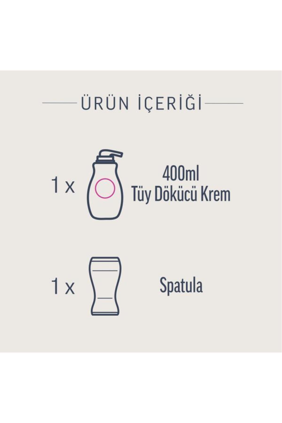 Veet Professional Tüy Dökücü Krem Tüm Cilt Tipleri-
