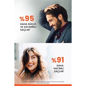 DUCRAY ANAPHASE+ SAÇ DÖKÜLMESİNE KARŞI ŞAMPUAN 200-