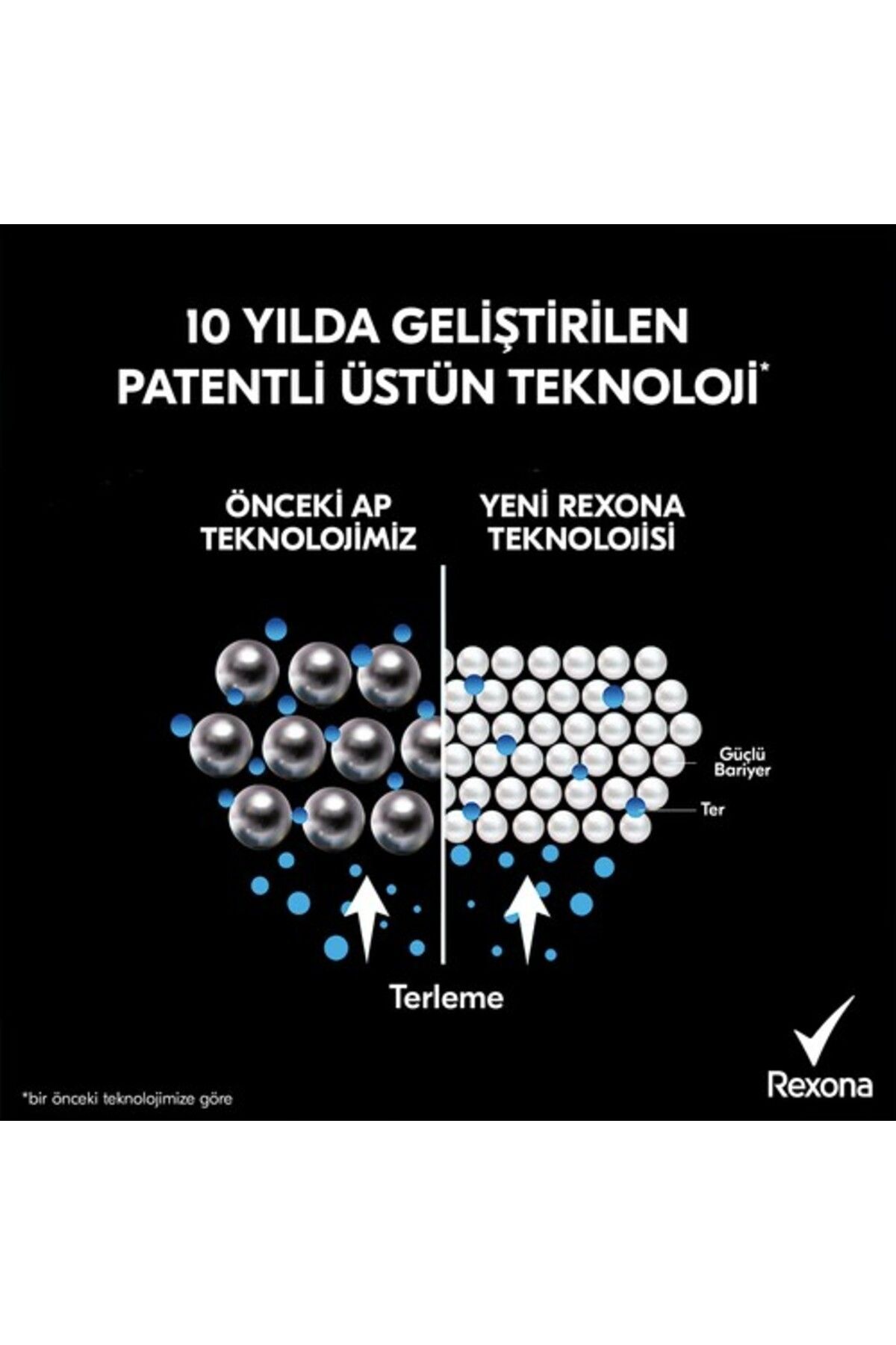 Rexona Men Sprey Deodorant İnvisible Ocean Deep-