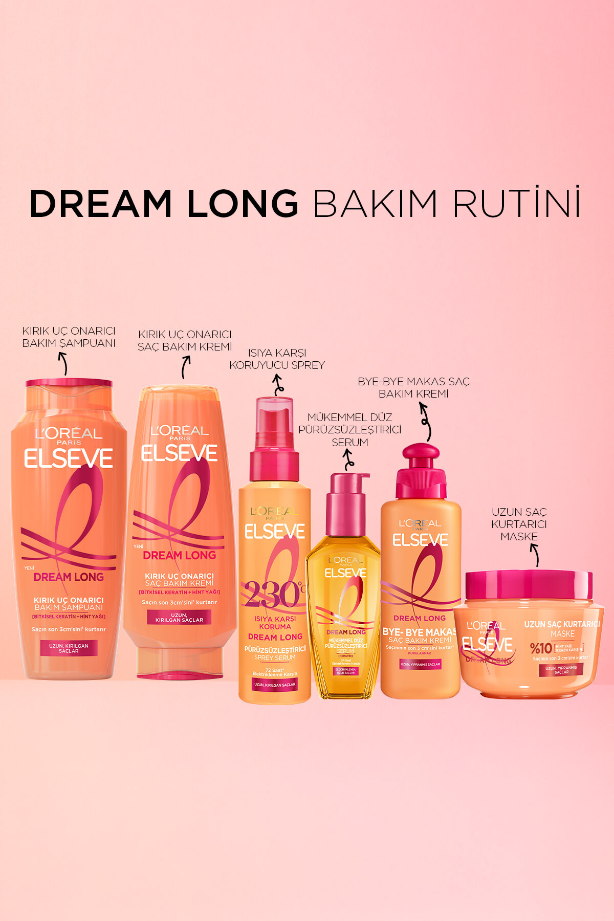 Elseve Loreal Paris Dream Long Onarıcı Saç Bakım K-