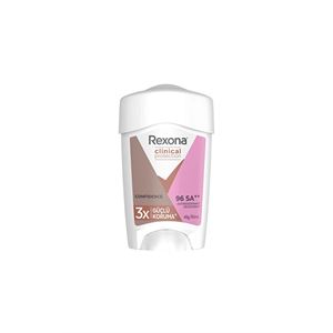 REXONA MAXİMUM PROTECTİON CONFİDENCE 96 SAAT ETKİN-
