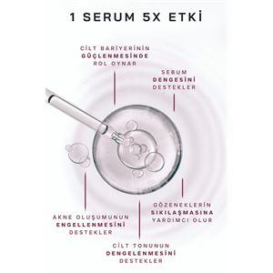 Woo Skin Expert Academy GözenekSıkılaştırıcı Serum-