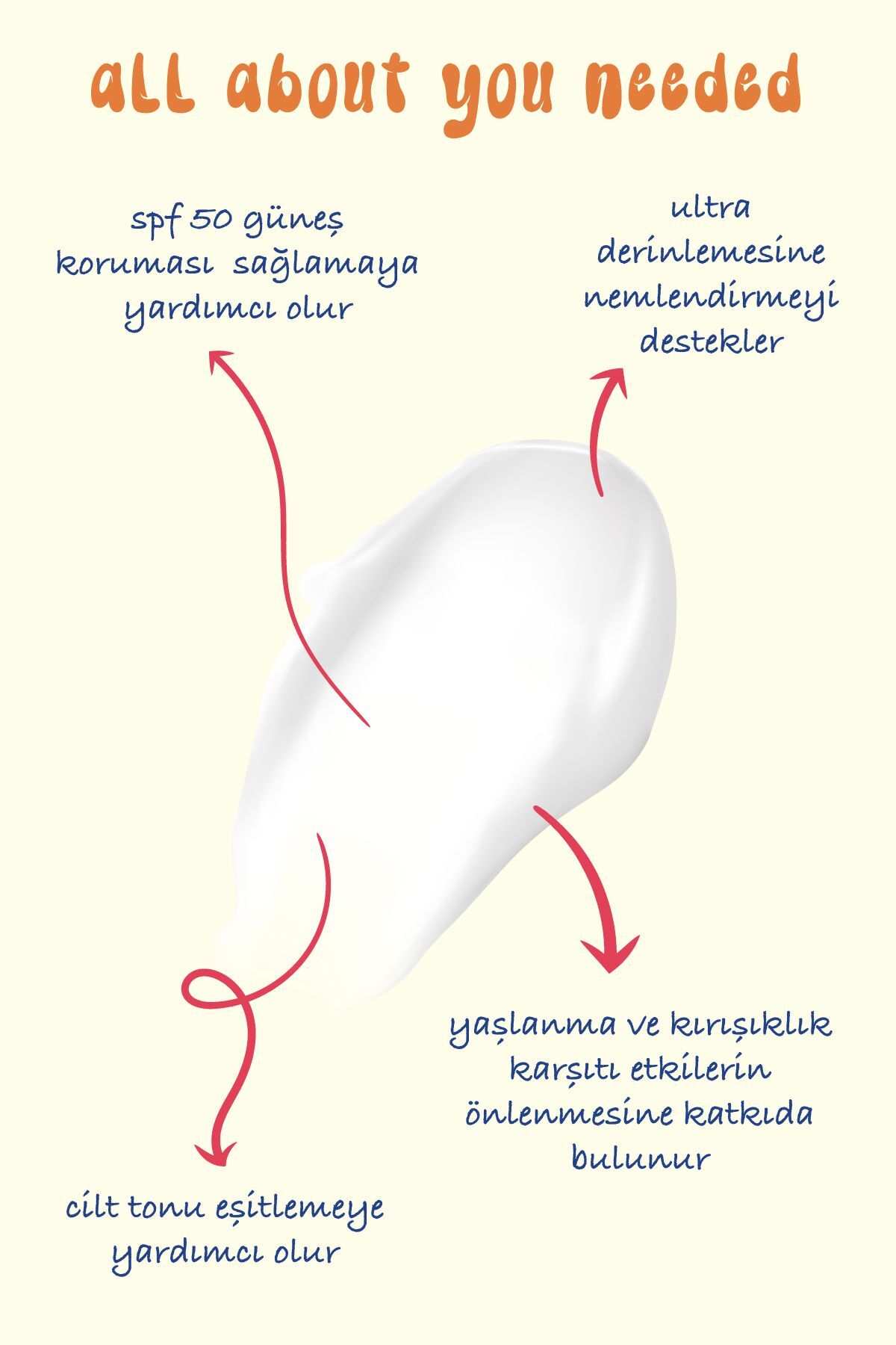 EVERY BEAUTY MULTİ WARRİOR SPF50 LEKE KARŞITI 50ML-