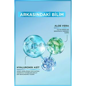 Garnier Hyaluronik Aloe Nemlendiren ve Yatıştıran-