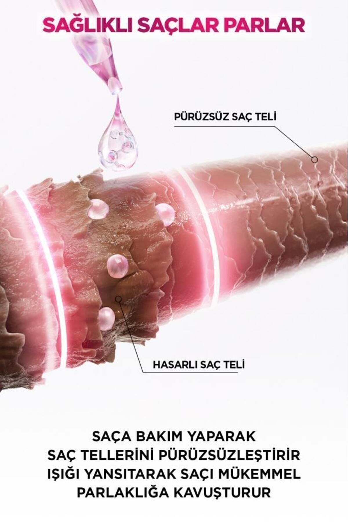 Elseve Glycolic Gloss Parlaklığı Saça Mühürleyen-