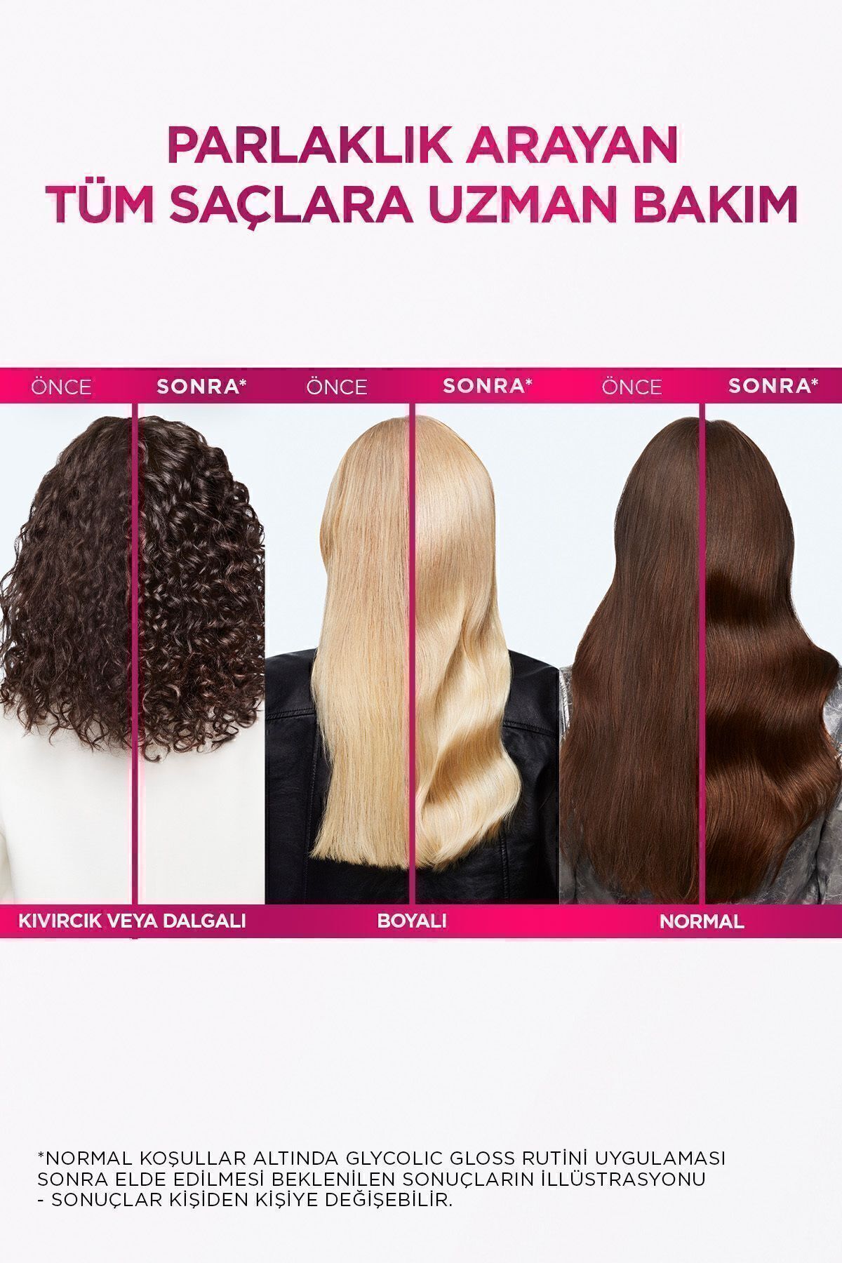 Elseve Glycolic Gloss Parlaklığı Saça Mühürleyen-