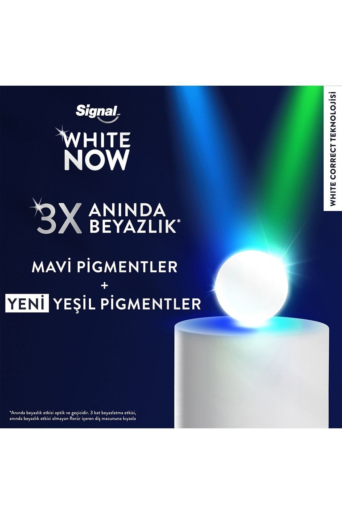 Signal White Now Leke Karşıtı Kahve Ve Sigara Içen-