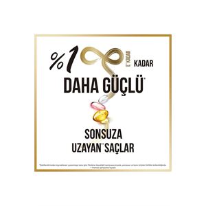 Pantene Infinite Lengths Günlük Güçlendirici Saç S-
