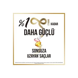 Pantene Infinite Lengths Durulanmayan Mucize Serum-
