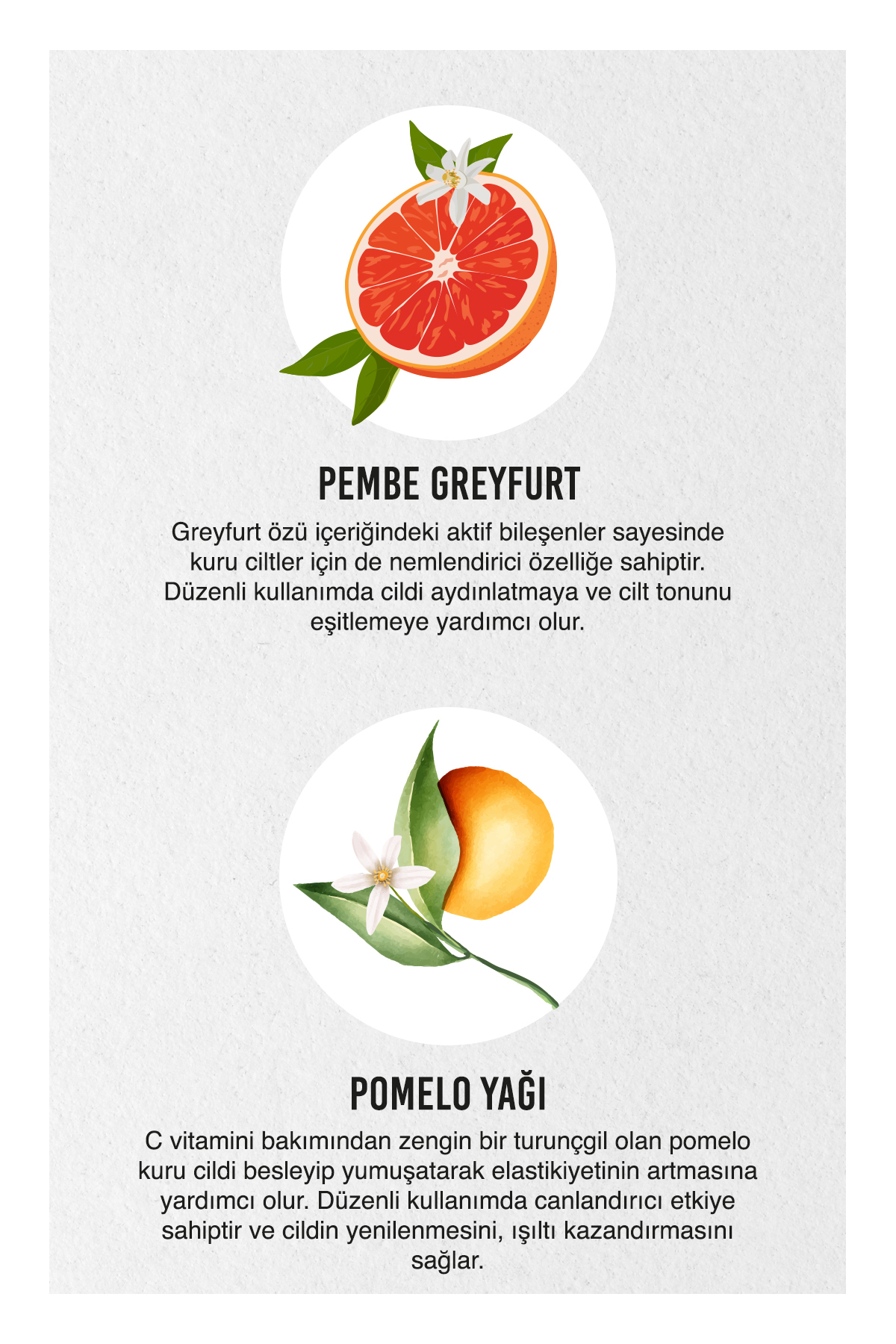 Urban Care Body Series Pink Grapefruit Pomelo Duş-