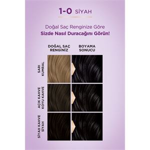 PALETTE GÖZ ALICI RENKLER SAÇ BOYASI NO: 1.0 SİYAH-