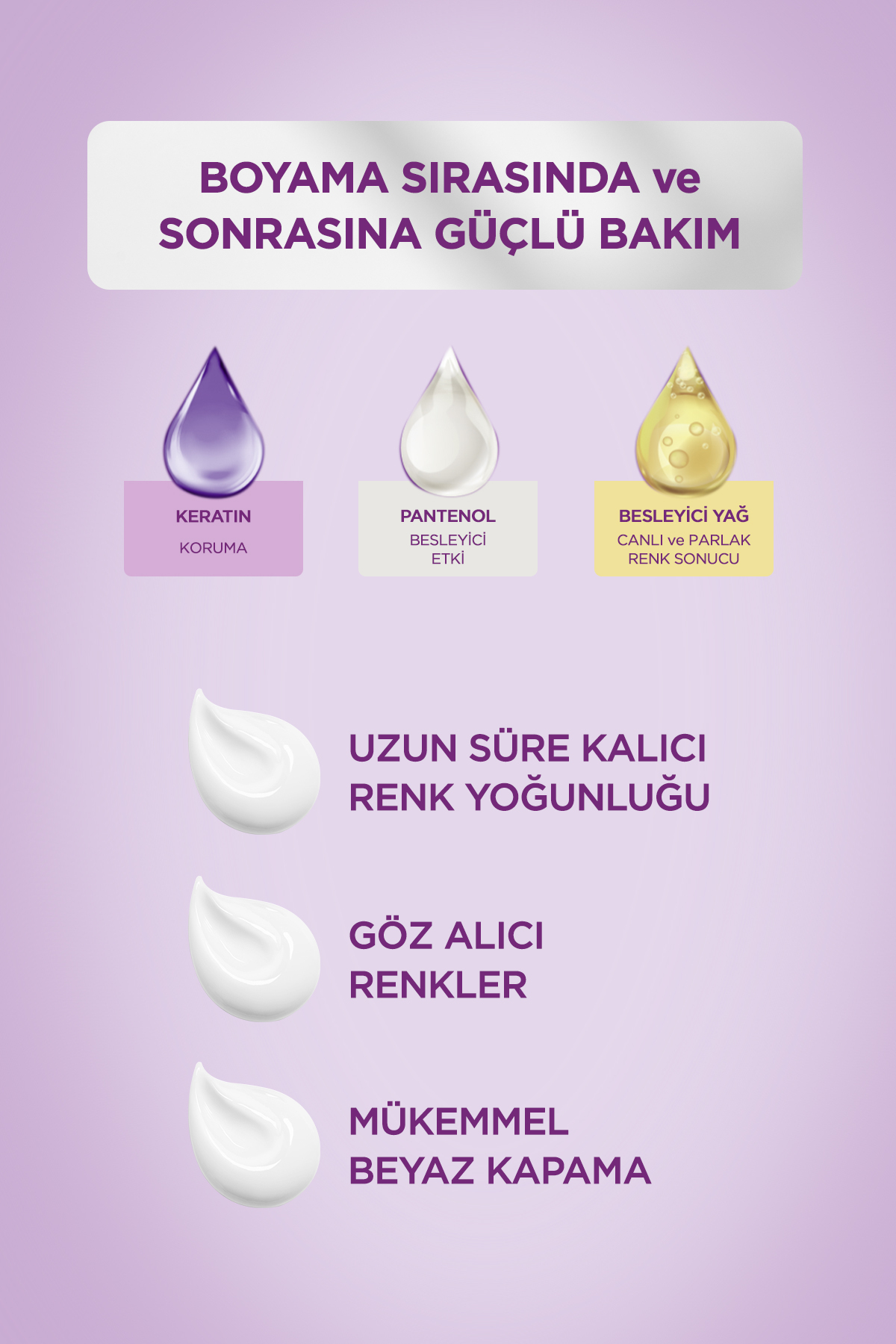 Palette Göz Alıcı Renkler 7-77 Yoğun Bakır Saç Boy-