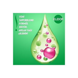 Elidor Superblend Sıvı Saç Bakım Kremi Sağlıklı Uz-