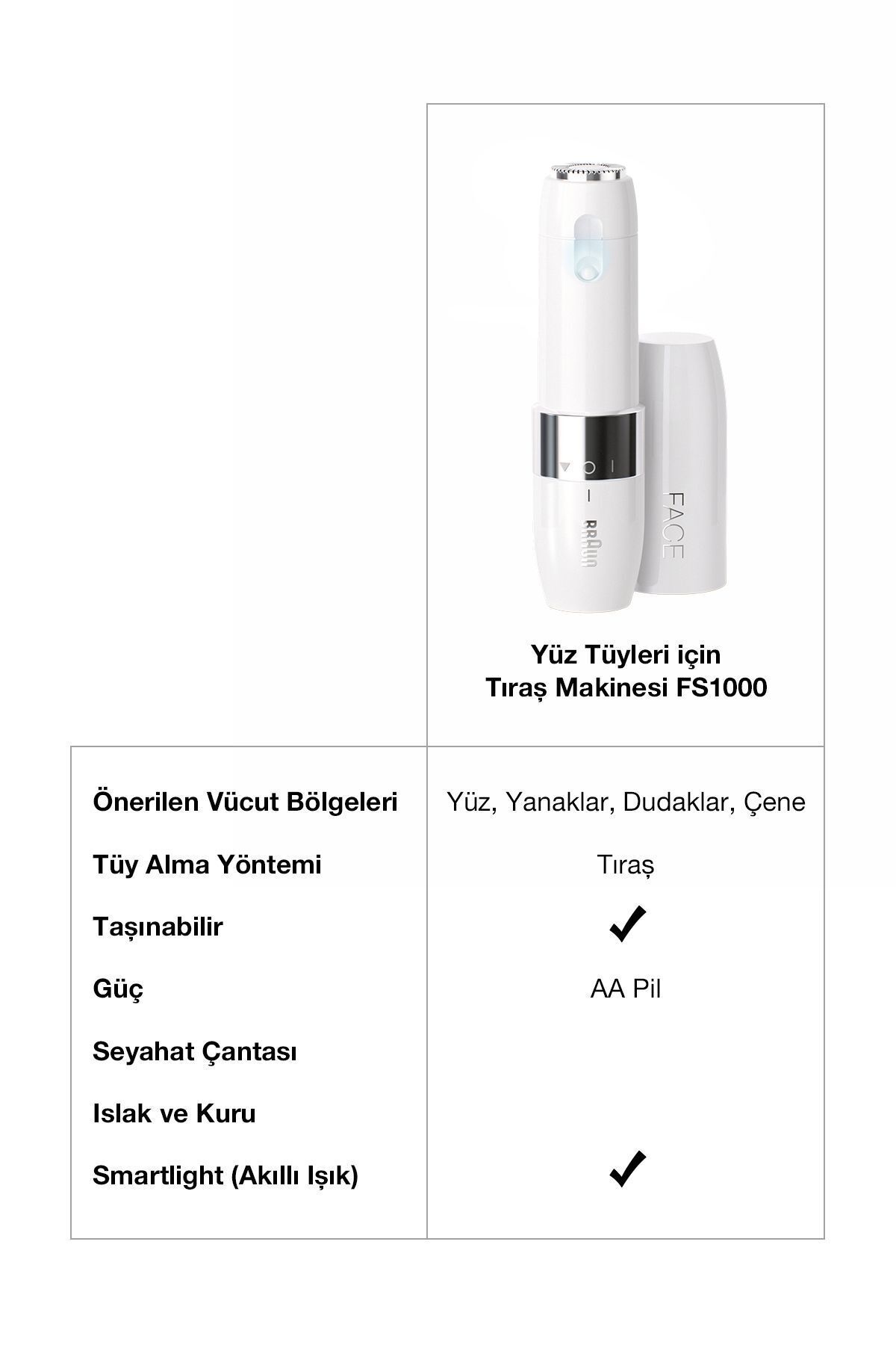 Braun Fs1000 Mini Tüy Alma Makinesi Pil Ve Temizle-
