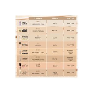 SATIN MATT MATTIFYING & COVERING FOUNDATION 103 NA-