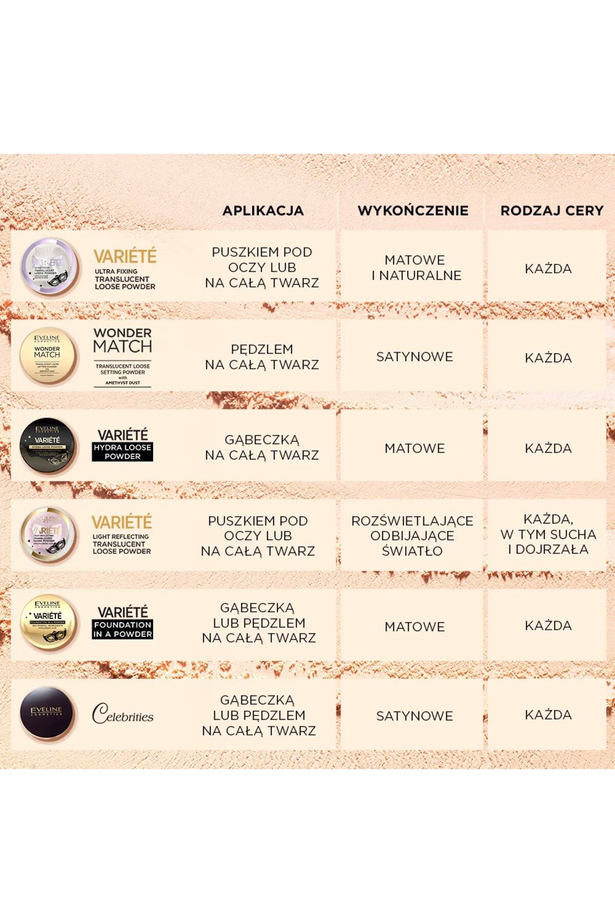 CELEBRITIES POWDER NO 23-