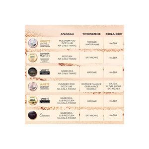 CELEBRITIES POWDER NO 22-