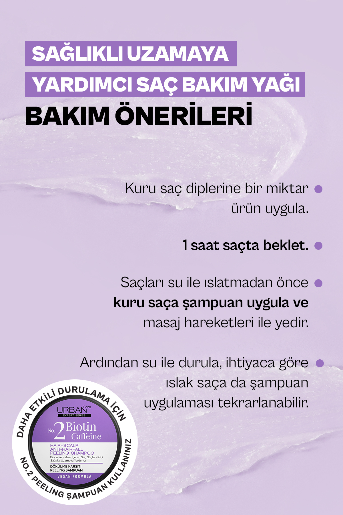 Urban Care Expert Biotin Ve Kafein Grow Strong Saç-